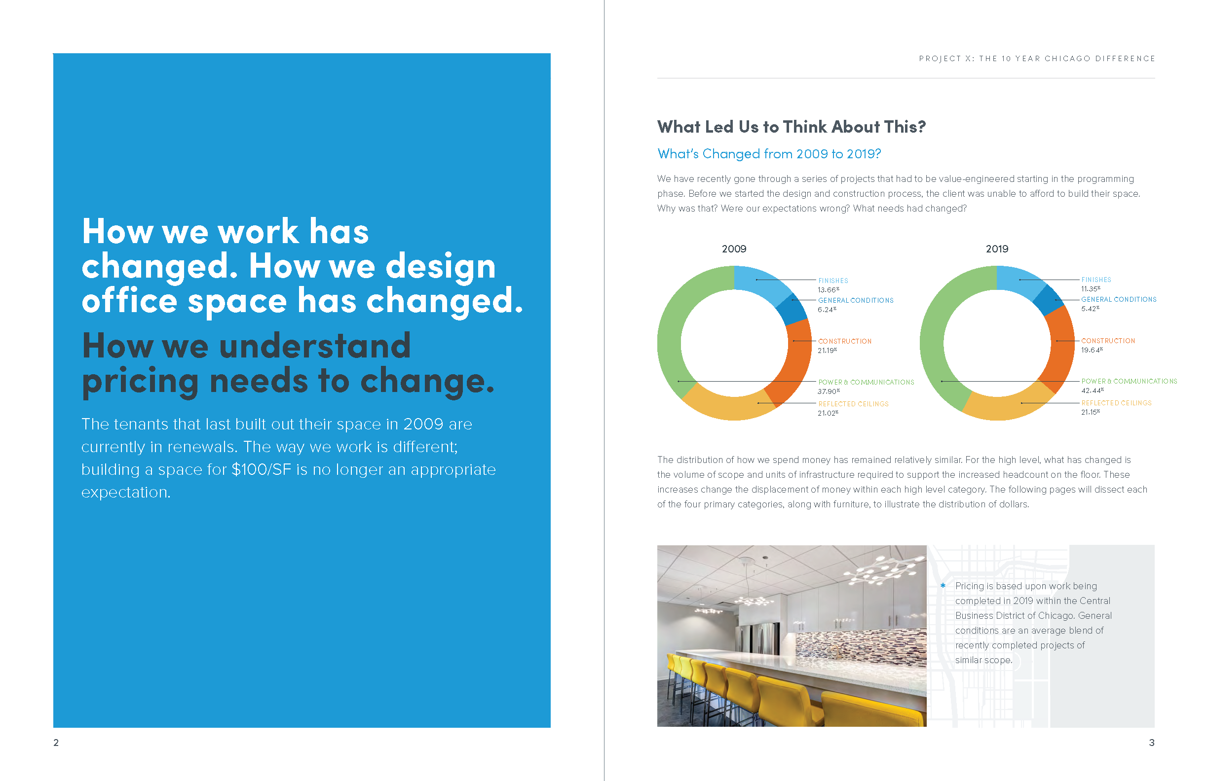 Project X Brochure_2 (dragged) 3
