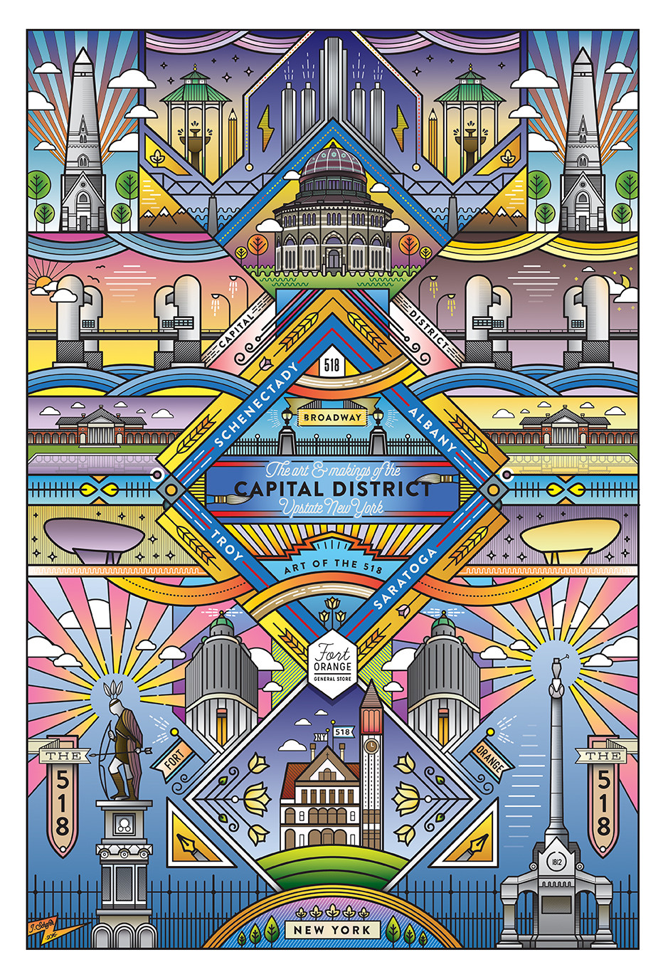 Capital District Poster