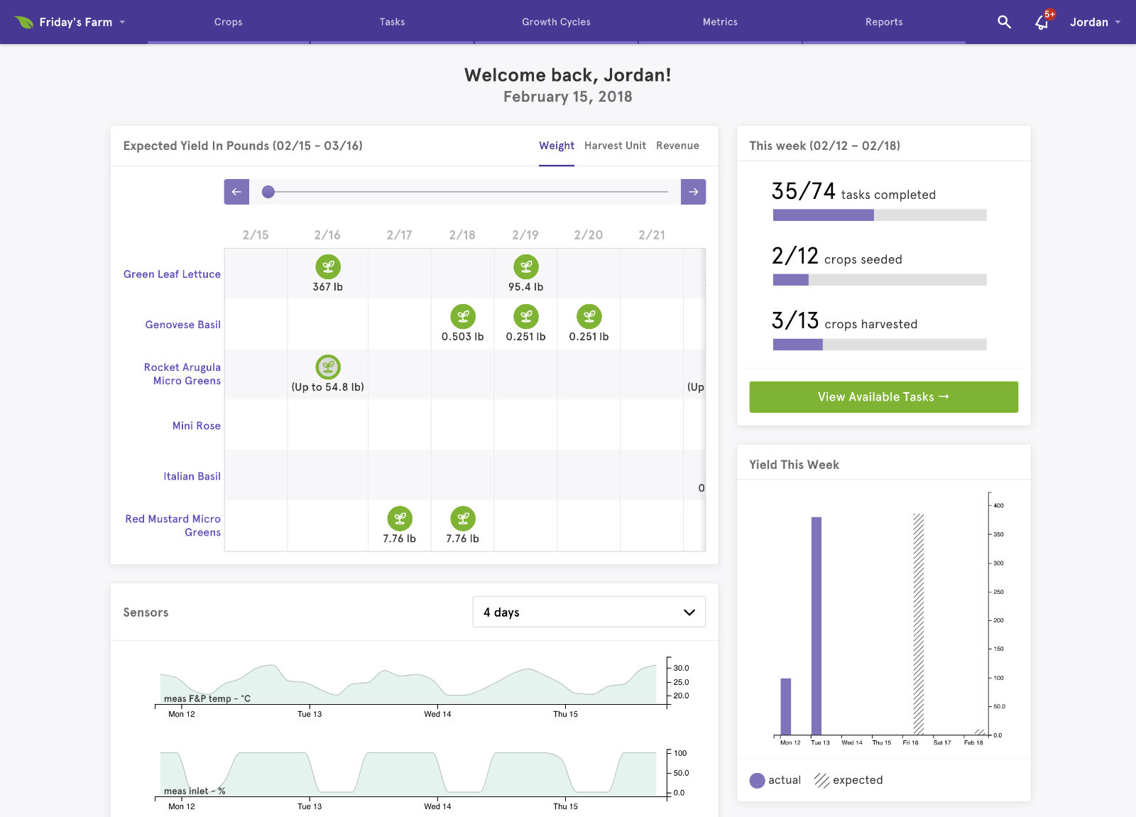 agrilyst-dashboard